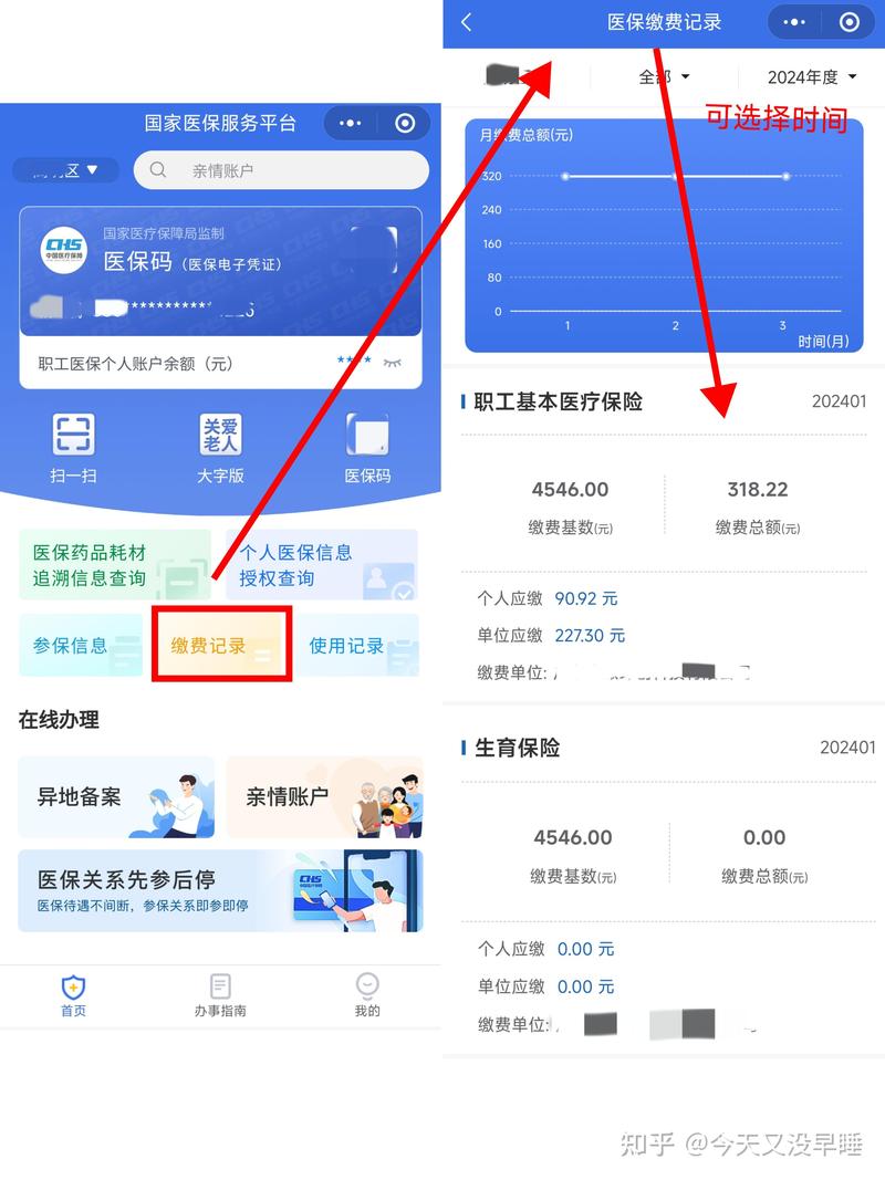 康泰离职后医保4怎么提取？2023最新政策解读与操作指南